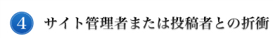 4. サイト管理者または投稿者との折衝